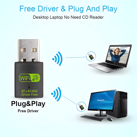 USB Wi-Fi Bluetooth адаптер 600 Mbps дводіапазонний BT5.0 2 в 1 | Зображення 6