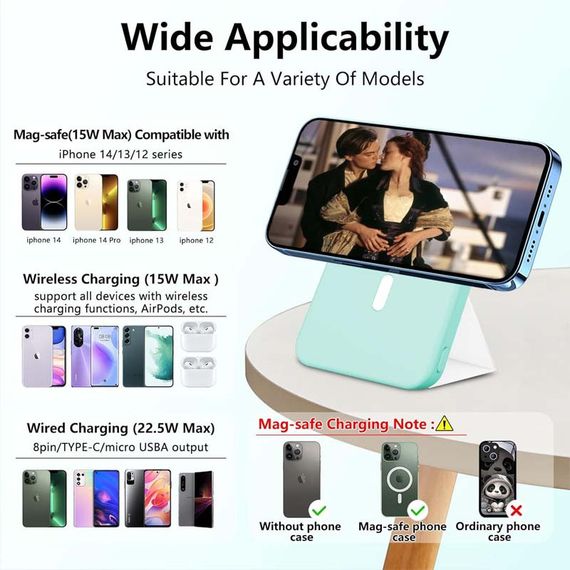 Портативний ЗП Power Bank JJT-A27-1 Gradient PD20W+QC 22.5W з БЗП 10000 mAh White / Green | Зображення 5