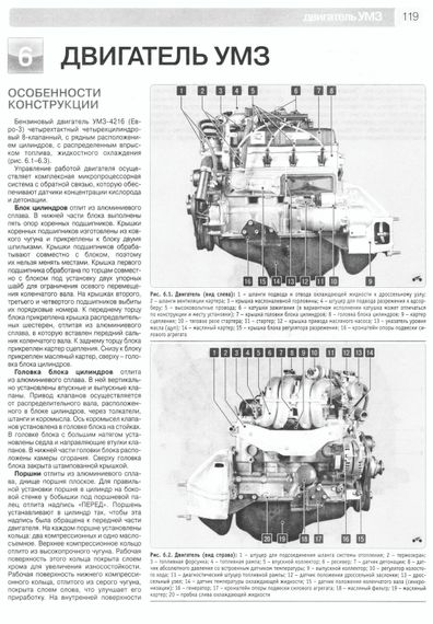 Соболь, Соболь-Бізнес, Баргузин, Баргузин-Бізнес. Посібник з ремонту. Книга | Зображення 7