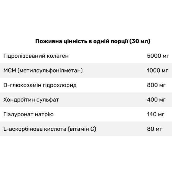 Хондропротектор (для спорта) Blade Sport Flex Gold Liquid 1000 ml /33 servings/ Forest Berries | Зображення 1