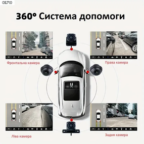 Система кругового огляду Car Cam 360 градусів Panoramic Night Vision Pro HD