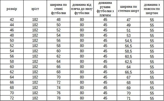 Чоловічий літній трикотажний костюм темно-синій однотонний, комплект футболка та шорти двонитка батал 60 | Зображення 1
