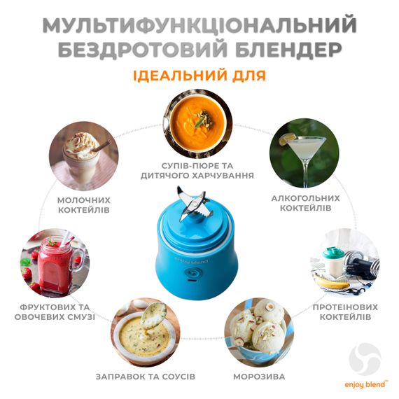 Портативний міні блендер для смузі  ENJOY BLEND блакитний | Зображення 4