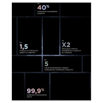 Стекло защитное Armorstandart Supreme Set Black Icon Apple iPhone 15 Pro (ARM74187) | Зображення 3