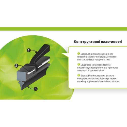 Щітка склоочисника каркасна VIMAX 17" (430 мм) | Зображення 3