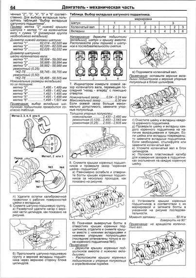 Toyota Land Cruiser Prado. Посібник з ремонту й експлуатації. Книга | Зображення 2