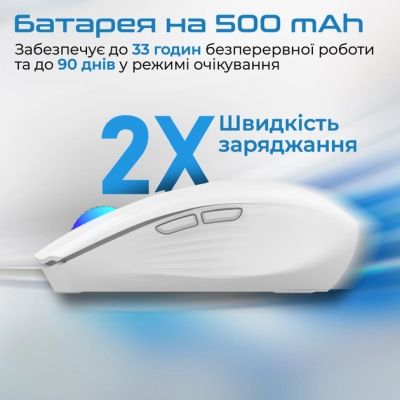Мышка Promate Kitt Wireless White (kitt.white) | Зображення 3