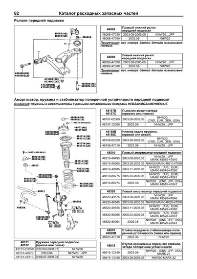 Toyota Prius 2003-2009 рр.. Посібник з ремонту й експлуатації. Книга | Зображення 5
