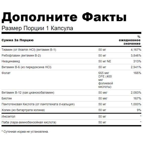 В комплекс Swanson Balance B-50 Complex 100 Caps SWA-01057 | Зображення 2