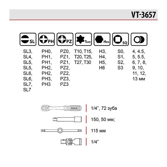 Набір викруткових насадок і головок із тріскачкою 57 од, STORM INTERTOOL VT-36571 | Зображення 6