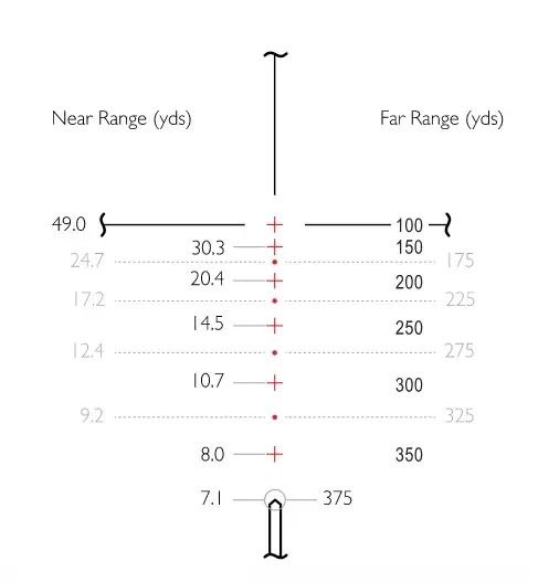 Приціл оптичний Hawke Vantage 30 WA 4-16х50 SF сітка 17HMR 16x з підсвічуванням | Зображення 4