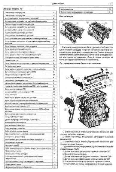 Ford C-Max. Посібник з ремонту й експлуатації. Книга | Зображення 6