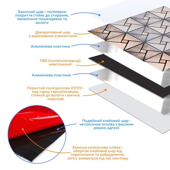Самоклеюча алюмінієва плитка зі стразами 300х300х3мм (D) SW-00001774 | Зображення 1