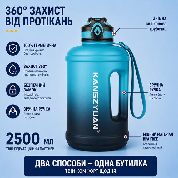 Спортивная бутылка для воды KANGZYUAN 2500 мл (2,5л) Синий градиент (BPA Free) Tritan | Зображення 2