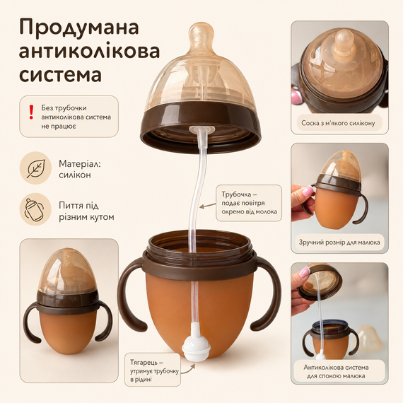 Антиколиковая бутылочка для кормления 150 мл силиконовая с ручками, мягкой соской и трубочкой для детей 0-6 месяцев | Зображення 1