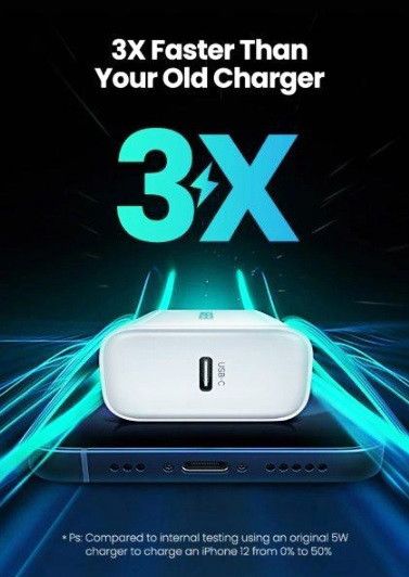 Сетевое зарядное устройство Ugreen CD137 PD 20W Fast Charger + USB-C to Lightning Cable 1m Suit | Зображення 2