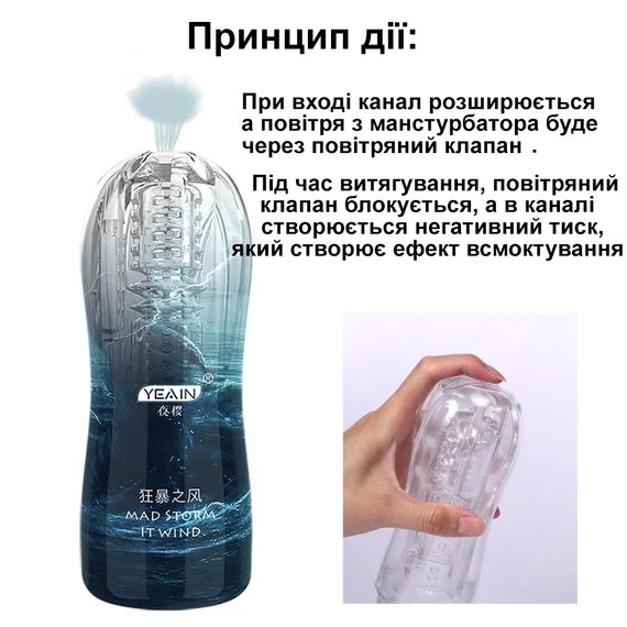 Мужской мастурбатор имитирующий рот и губы | Зображення 5