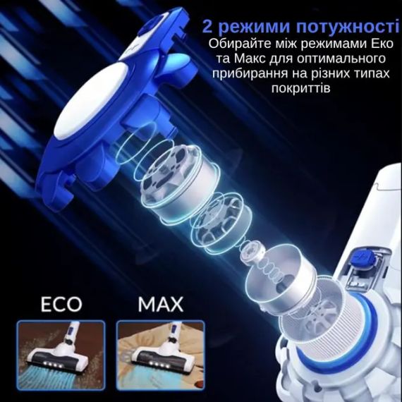 Современный беспроводной пылесос с подсветкой Rainberg RB-2301 Мощный аккумуляторный пылесос без мешка | Зображення 7