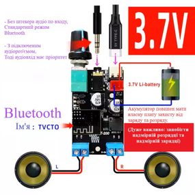 Высокомощный двухканальный усилитель Модуль Bluetooth KT-200BT 3.7V~5V с литий-ионным подключением АКБ, Type-C