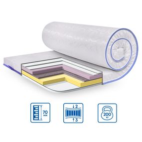 Топпер Eurosleep 107679158 Україна 1400х2000  Жаккард