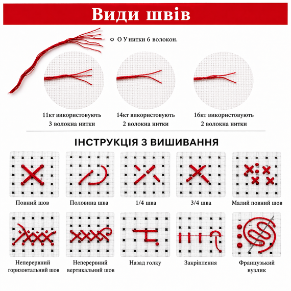 Набор для вышивки крестом ZUOANLF "Друзья под заснеженной ёлой" 14CT, 30x40 см, канва Аида с нанесенным рисунком | Зображення 5
