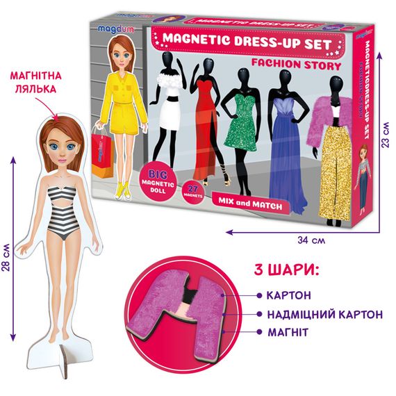 Настільна магнітна гра "Fashion story" ML4032-08 EN магнітна лялька, 27 магнітів | Зображення 3