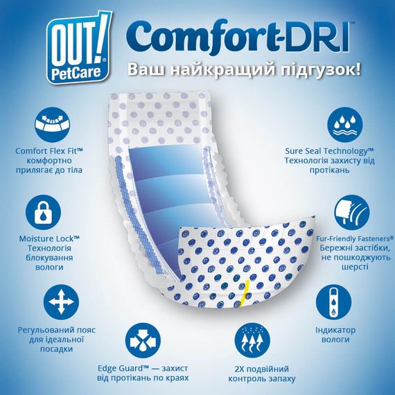 Одноразові підгузки для кобелів OUT! Comfort Dri Disposable Male Wraps, 33 - 45 см, 12 шт | Зображення 3