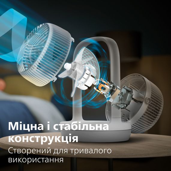Вентилятор Philips CX2050/00 | Зображення 6