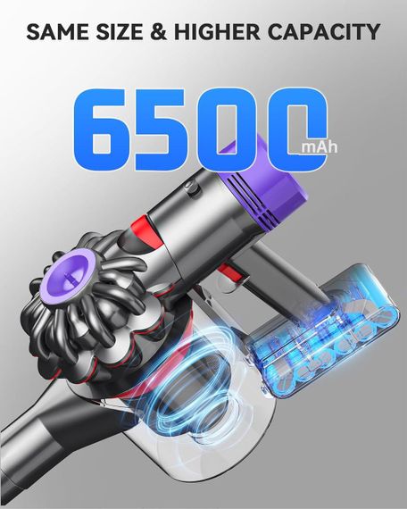 Аккумулятор для пылесоса Dyson V8, SV10 6500 мАч с 2 фильтрами сменная батарея V8 Animal V8 Absolute V8 Fluffy | Зображення 5