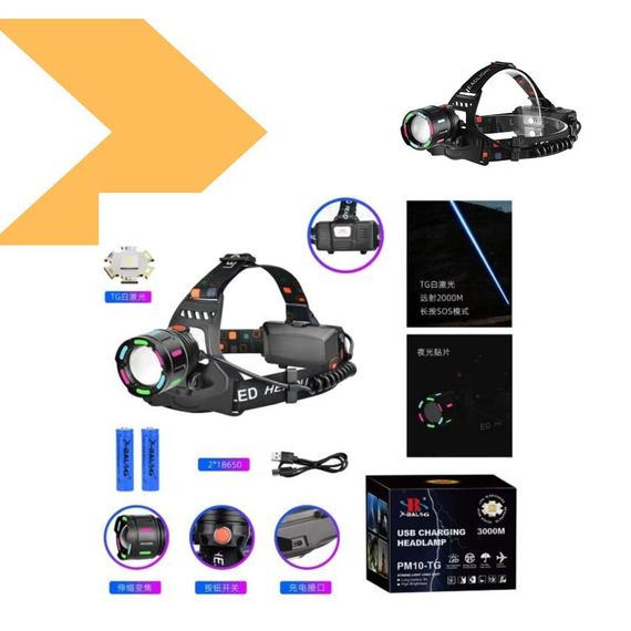 Налобний ліхтар NIGHT VISION FLUORESCENCE XPRO SY-8087 (47286-8087_251) | Зображення 1