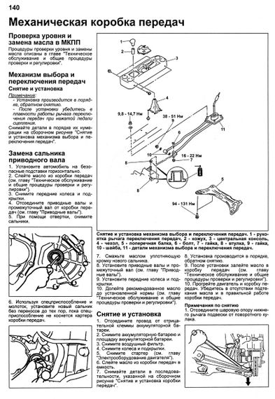 Mazda MPV. Руководство по ремонту и эксплуатации. Книга | Зображення 7