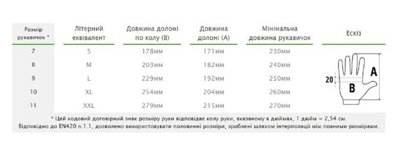 Рукавички захисні Bradas GRIZZLY латекс розмір 10 RWG10 | Зображення 1