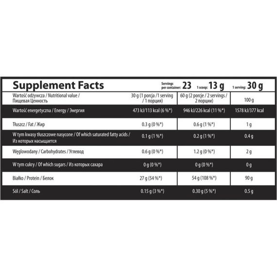 Протеин OstroVit Whey Protein Isolate 700 g /23 servings/ Raspberry | Зображення 1