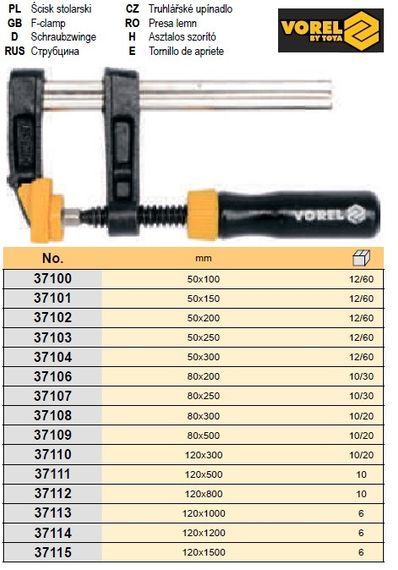 Струбцина Польша TUV/GS 200х80 мм VOREL-37106