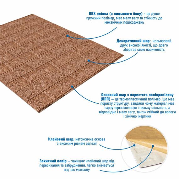 3D панель самоклеюча цегла Коричневий 700х770х5мм (020-5) SW-00000237 | Зображення 1