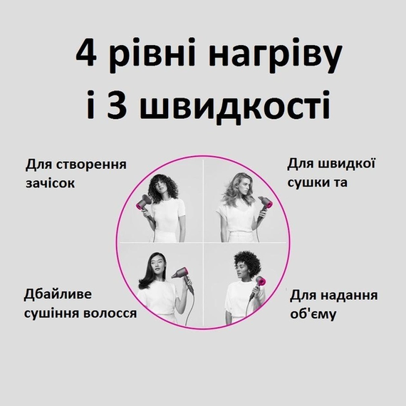Профессиональный фен-стайлер 5 в 1 с турбо режимом и ионизацией MA-2000 | Зображення 4