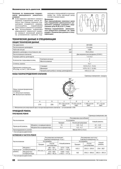 Книга: Бензинові двигуни Renault H4M і Nissan HR16DE. Посібник з ремонту. | Зображення 3