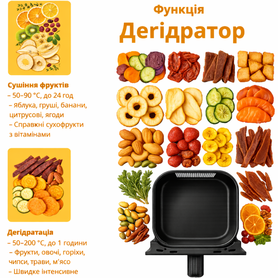 Аэрофритюрница Zepline ZP-00343 на 13 л, 4200 Вт, с 12 программами, LED дисплеем и съемной корзиной | Зображення 6