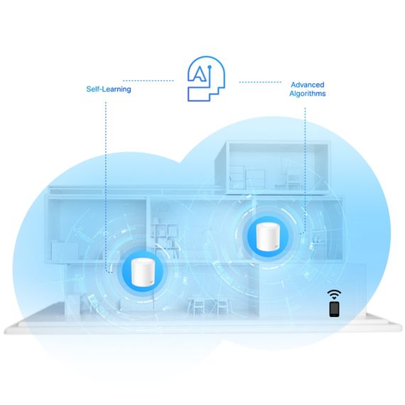 Маршрутизатор TP-Link  DECO X20 3PK AX1800 1xGE LAN 1xGE WAN MU-MIMO OFDMA MESH (DECO-X20-3-PACK) | Зображення 4