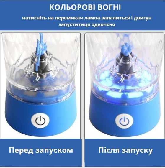 Електричний шейкер 650 мл — Синій, акумуляторний з LED-підсвічуванням та контейнером для суміші | Зображення 3