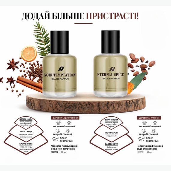 Мужская парфюмерная вода Farmasi Noir Temptation 50 мл | Зображення 3