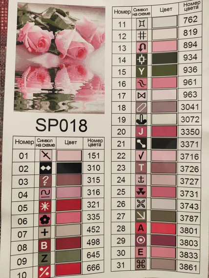 Алмазная мозаика Розы 40х50 см ColorArt SP018 | Зображення 3