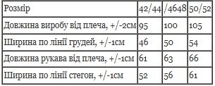 Халат жіночий Носи своє 46/48 Світло-рожевий (p-16380-188984) | Зображення 3