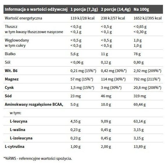 Аминокислота BCAA для спорта Olimp Nutrition BCAA 20:1:1 Xplode 500 g /69 servings/ Pear | Зображення 1