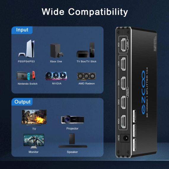 4K 120 Гц HDMI 2.1 спліттер 1X4 аудіо екстрактор VRR ALLM HDCP2.3 HDR10+ SPDIF оптичний 5.1CH аудіо EDID масштабатор 4K 1080P HDMI спліттер 8K 1 ВХІД 4 ВИХОДИ (EZ-SP14HA21) | Зображення 4