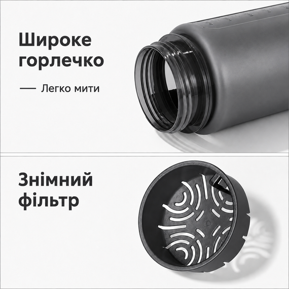 Бутылка KANGZYUAN 500 мл - Черная Tritan BPA-free, ударопрочная, спортивная с герметичной крышкой | Зображення 3