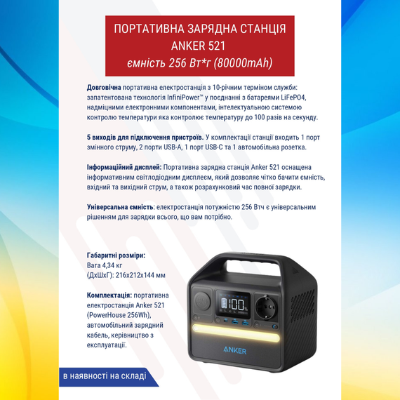 Портативна зарядна станція Anker 521. 256 ВТ*г. 80000mAh. Станция зарядная. Офіційна гарантія | Зображення 3
