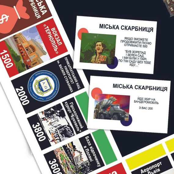 Настольная игра "Монополия Запада Украины" PLR-0040 от 2 до 5 игроков | Зображення 4