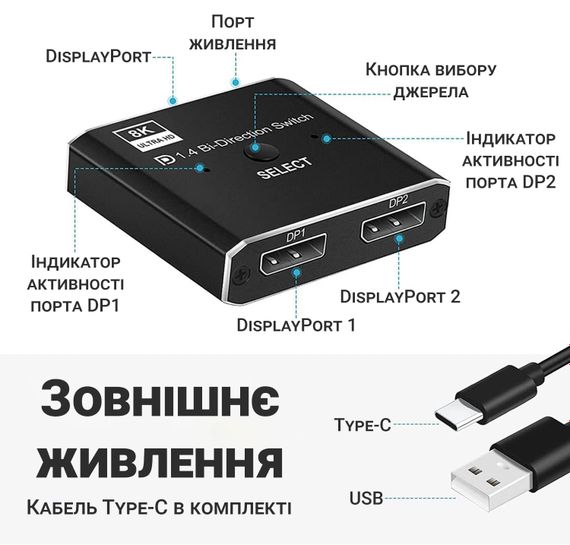 DisplayPort світч двонаправлений Addap DPS-01 | активний розгалужувач + комутатор для відео та аудіо потоку, 8K/30Hz | Зображення 3