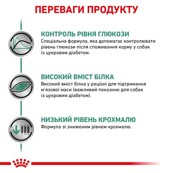 Сухий корм Royal Canin Vd Canine Diabetic Для контролю рівня глюкози при цукровому діабеті у собак 1.5 кг | Зображення 3